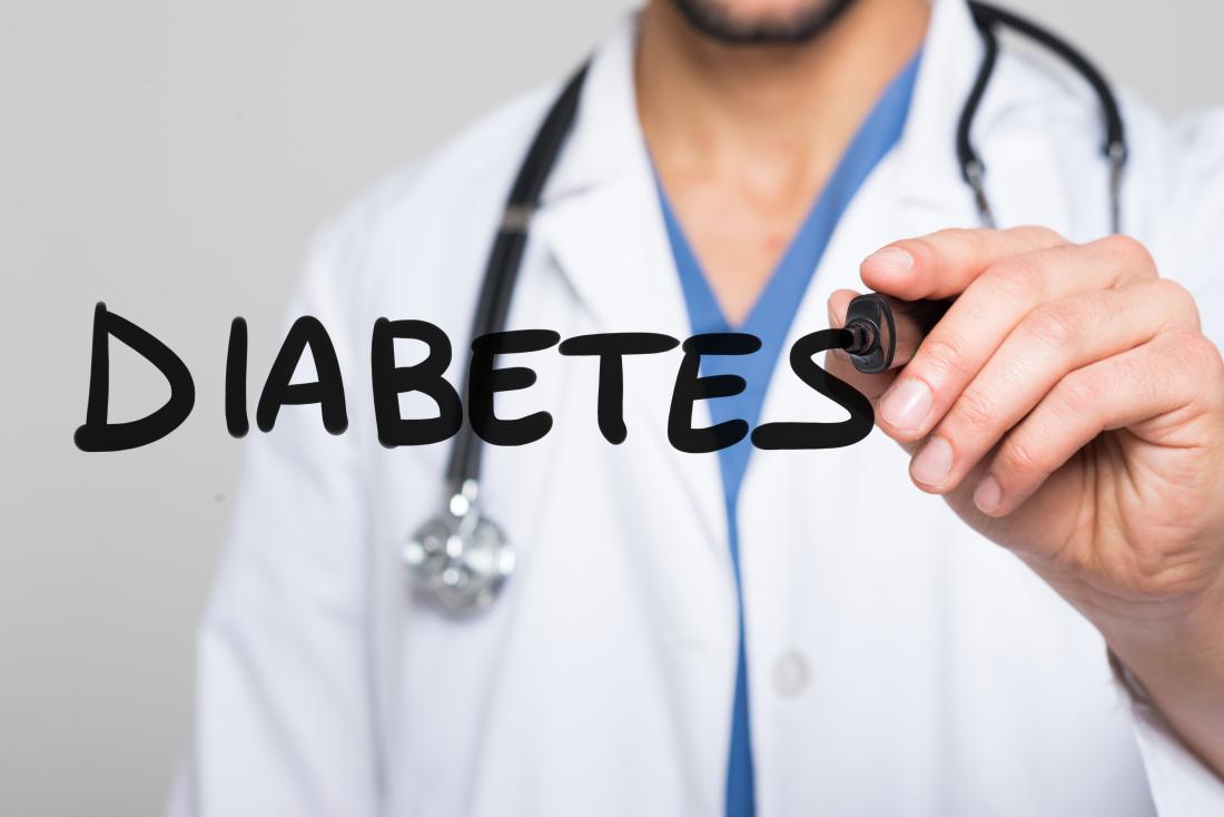 How CBD Can Help With Diabetes - The Latest Trend In Medical Marijuana