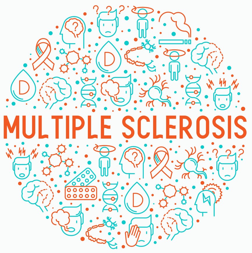 Multiple Sclerosis And Epstein-Barr Virus A Growing Association