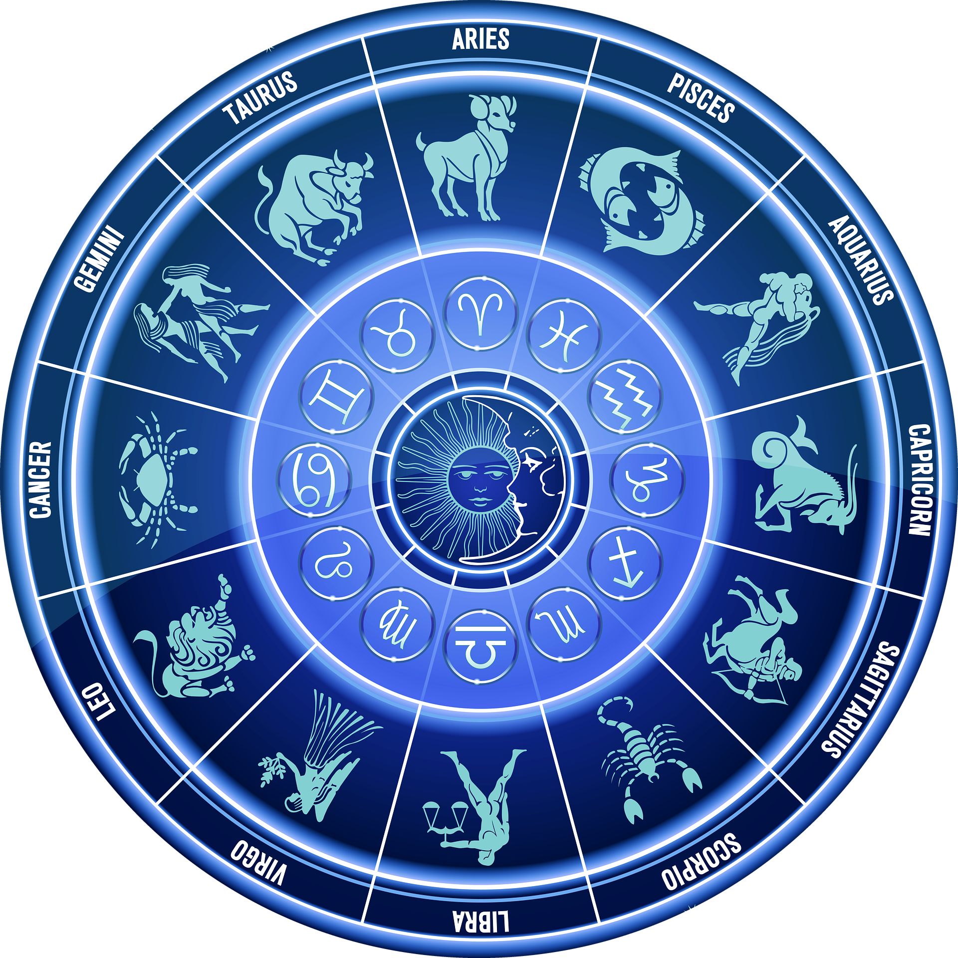 A blue wheel with zodiac symbols