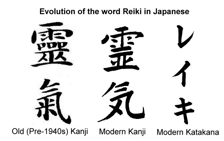 An artwork showing the evolution of the word Reiki in Japanese